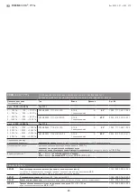 Preview for 25 page of S+S Regeltechnik PREMASREG 711 Series Operating Instructions, Mounting & Installation