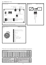 Preview for 27 page of S+S Regeltechnik PREMASREG 711 Series Operating Instructions, Mounting & Installation