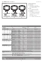 Preview for 4 page of S+S Regeltechnik PREMASREG 711 VA LCD Series Operating Instructions, Mounting & Installation