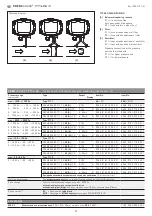 Preview for 11 page of S+S Regeltechnik PREMASREG 711 VA LCD Series Operating Instructions, Mounting & Installation