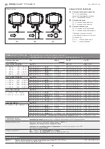 Preview for 25 page of S+S Regeltechnik PREMASREG 711 VA LCD Series Operating Instructions, Mounting & Installation