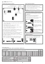 Preview for 28 page of S+S Regeltechnik PREMASREG 711 VA LCD Series Operating Instructions, Mounting & Installation