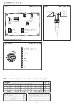 Предварительный просмотр 6 страницы S+S Regeltechnik PREMASREG 711x-VA Series Operating Instructions, Mounting & Installation