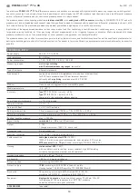 Предварительный просмотр 10 страницы S+S Regeltechnik PREMASREG 711x-VA Series Operating Instructions, Mounting & Installation