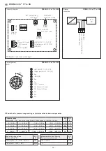 Предварительный просмотр 13 страницы S+S Regeltechnik PREMASREG 711x-VA Series Operating Instructions, Mounting & Installation