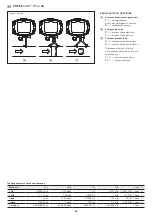 Предварительный просмотр 26 страницы S+S Regeltechnik PREMASREG 711x-VA Series Operating Instructions, Mounting & Installation