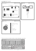 Предварительный просмотр 27 страницы S+S Regeltechnik PREMASREG 711x-VA Series Operating Instructions, Mounting & Installation