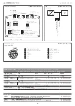 Preview for 18 page of S+S Regeltechnik Premasreg 716 Series Operating Instructions, Mounting & Installation