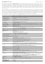 Preview for 24 page of S+S Regeltechnik Premasreg 716 Series Operating Instructions, Mounting & Installation