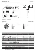 Preview for 25 page of S+S Regeltechnik Premasreg 716 Series Operating Instructions, Mounting & Installation