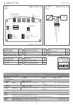 Preview for 5 page of S+S Regeltechnik Premasreg 7165 Operating Instructions, Mounting & Installation