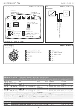 Preview for 18 page of S+S Regeltechnik PREMASREG 716x-VA ID Series Operating Instructions, Mounting & Installation