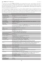 Preview for 24 page of S+S Regeltechnik PREMASREG 716x-VA ID Series Operating Instructions, Mounting & Installation