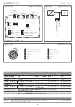 Preview for 25 page of S+S Regeltechnik PREMASREG 716x-VA ID Series Operating Instructions, Mounting & Installation