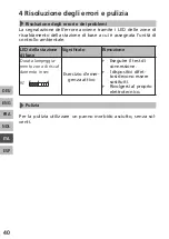 Preview for 40 page of S+S Regeltechnik RB 742 2-00 Series Manual