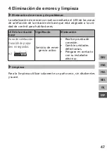 Preview for 47 page of S+S Regeltechnik RB 742 2-00 Series Manual