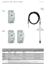 Preview for 4 page of S+S Regeltechnik RHEASGARD KHSSF Operating Instructions, Mounting & Installation