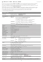 Preview for 8 page of S+S Regeltechnik RHEASGARD KHSSF Operating Instructions, Mounting & Installation