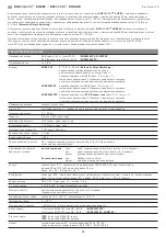 Preview for 18 page of S+S Regeltechnik RHEASGARD KHSSF Operating Instructions, Mounting & Installation