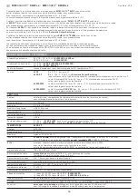 Предварительный просмотр 15 страницы S+S Regeltechnik RHEASGARD KLGF-U Operating Instructions, Mounting & Installation