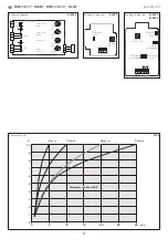 Предварительный просмотр 11 страницы S+S Regeltechnik RHEASREG KLSW Series Operating Instructions, Mounting & Installation