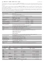 Предварительный просмотр 17 страницы S+S Regeltechnik RHEASREG KLSW Series Operating Instructions, Mounting & Installation