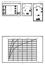 Предварительный просмотр 18 страницы S+S Regeltechnik RHEASREG KLSW Series Operating Instructions, Mounting & Installation