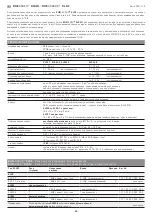 Предварительный просмотр 24 страницы S+S Regeltechnik RHEASREG KLSW Series Operating Instructions, Mounting & Installation