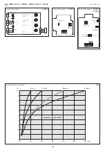 Предварительный просмотр 25 страницы S+S Regeltechnik RHEASREG KLSW Series Operating Instructions, Mounting & Installation