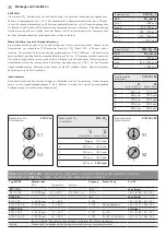 Preview for 4 page of S+S Regeltechnik RTM-CO2-2S Operating Instructions, Mounting & Installation