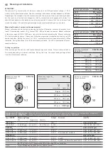 Preview for 7 page of S+S Regeltechnik RTM-CO2-2S Operating Instructions, Mounting & Installation