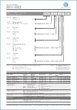 Preview for 6 page of S+S Regeltechnik RYM7-10IB-2102-000 Operating Instructions Manual