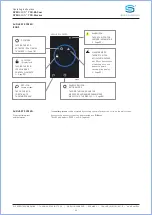 Preview for 22 page of S+S Regeltechnik RYM7-10IB-2102-000 Operating Instructions Manual