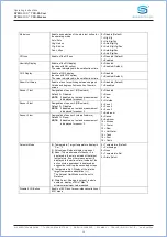 Preview for 28 page of S+S Regeltechnik RYM7-10IB-2102-000 Operating Instructions Manual