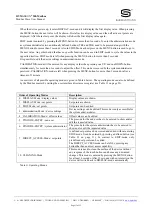 Preview for 13 page of S+S Regeltechnik Rymaskon 200-Modbus Series User Manual