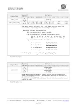 Preview for 25 page of S+S Regeltechnik Rymaskon 200-Modbus Series User Manual