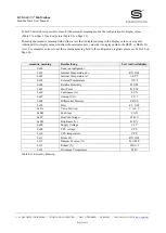 Preview for 38 page of S+S Regeltechnik Rymaskon 200-Modbus Series User Manual