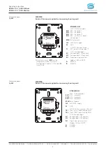 Предварительный просмотр 9 страницы S+S Regeltechnik Rymaskon 600 Operating Instructions Manual