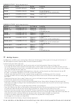 Предварительный просмотр 4 страницы S+S Regeltechnik THERMASGARD 9111 Operating Instructions, Mounting & Installation