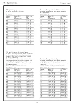 Предварительный просмотр 10 страницы S+S Regeltechnik THERMASGARD 9111 Operating Instructions, Mounting & Installation