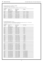 Предварительный просмотр 11 страницы S+S Regeltechnik THERMASGARD 9111 Operating Instructions, Mounting & Installation