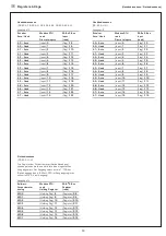 Предварительный просмотр 13 страницы S+S Regeltechnik THERMASGARD 9111 Operating Instructions, Mounting & Installation