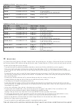 Предварительный просмотр 15 страницы S+S Regeltechnik THERMASGARD 9111 Operating Instructions, Mounting & Installation