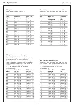 Предварительный просмотр 21 страницы S+S Regeltechnik THERMASGARD 9111 Operating Instructions, Mounting & Installation