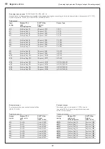 Предварительный просмотр 23 страницы S+S Regeltechnik THERMASGARD 9111 Operating Instructions, Mounting & Installation