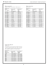 Предварительный просмотр 24 страницы S+S Regeltechnik THERMASGARD 9111 Operating Instructions, Mounting & Installation