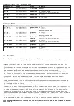 Предварительный просмотр 26 страницы S+S Regeltechnik THERMASGARD 9111 Operating Instructions, Mounting & Installation