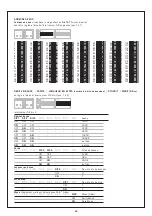 Предварительный просмотр 28 страницы S+S Regeltechnik THERMASGARD 9111 Operating Instructions, Mounting & Installation