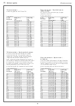 Предварительный просмотр 32 страницы S+S Regeltechnik THERMASGARD 9111 Operating Instructions, Mounting & Installation