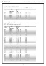 Предварительный просмотр 33 страницы S+S Regeltechnik THERMASGARD 9111 Operating Instructions, Mounting & Installation